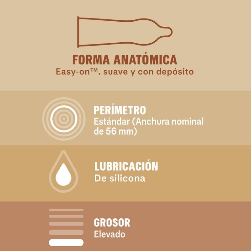 Durex RealFeel (12 uds) – Sensación piel con piel sin látex