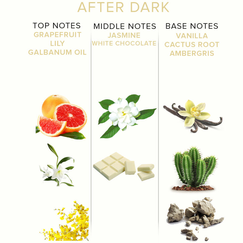 AFTER DARK – Perfume con Feromonas para Mujer