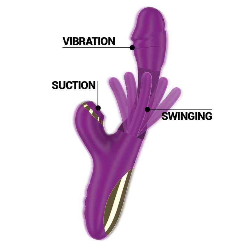 VIBRADOR MULTIFUNCIÓN RECARGABLE 7 VIBRACIONES CON LENGUA OSCILANTE Y SUCCIONADOR MORADO
